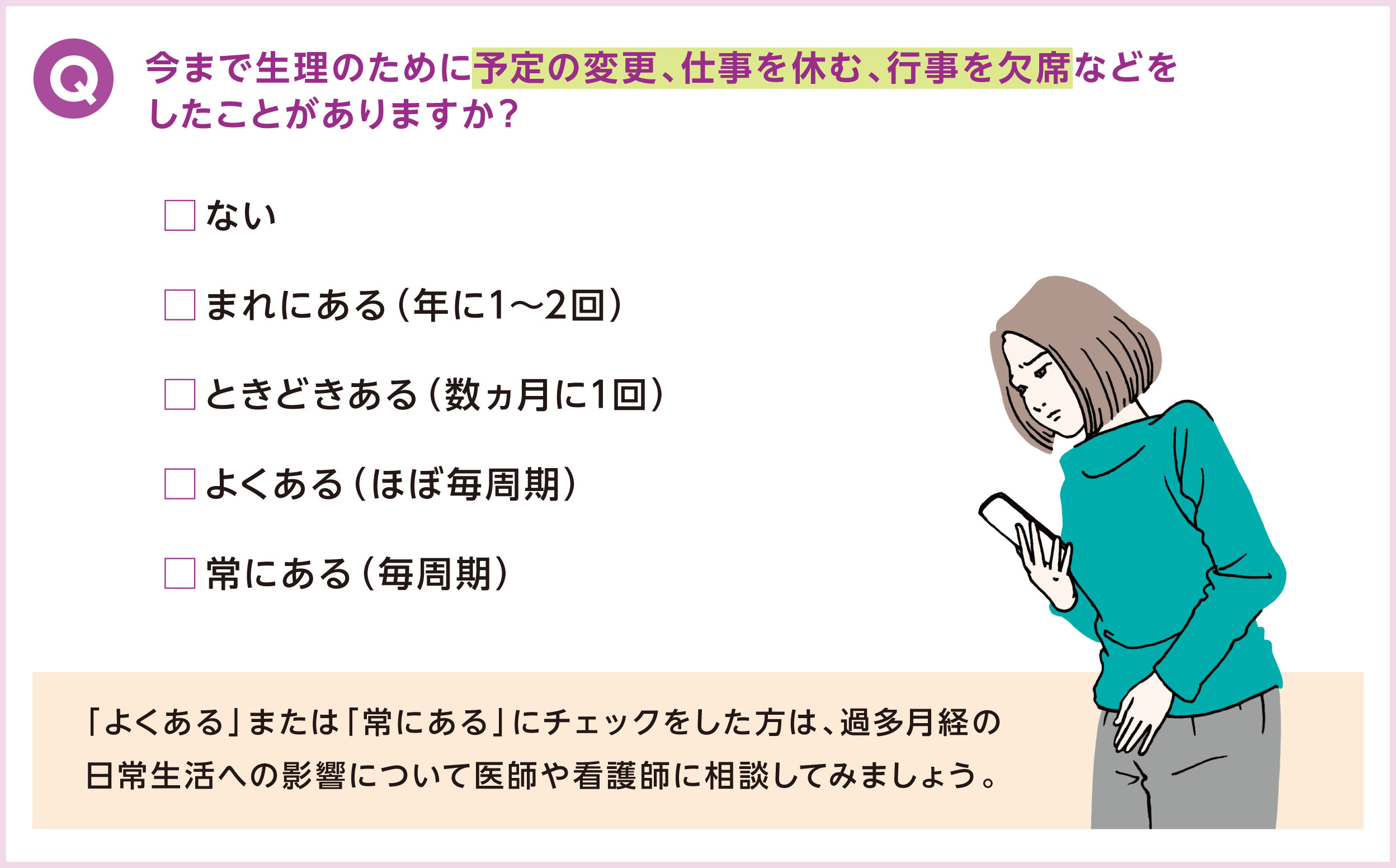 今まで生理のために予定の変更、仕事を休む、行事を欠席などをしたことがありますか？イラスト